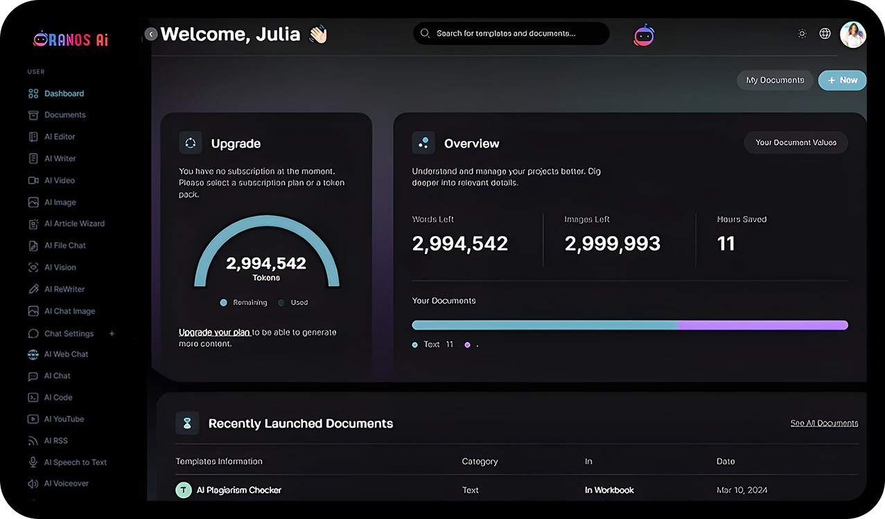 MagicAI Dashboard Mockup